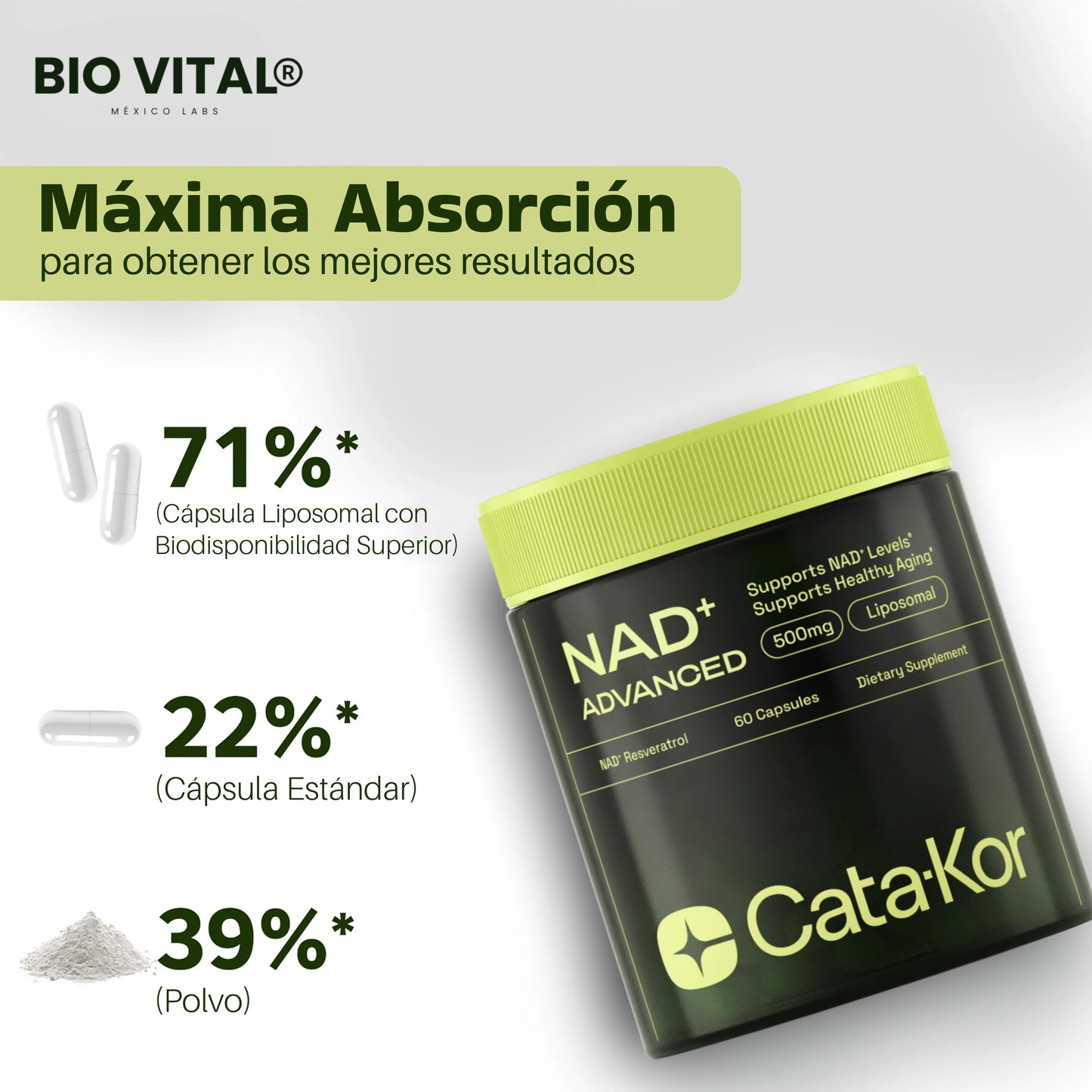 NAD+ Advanced de Alta Pureza Anti-Envejecimiento