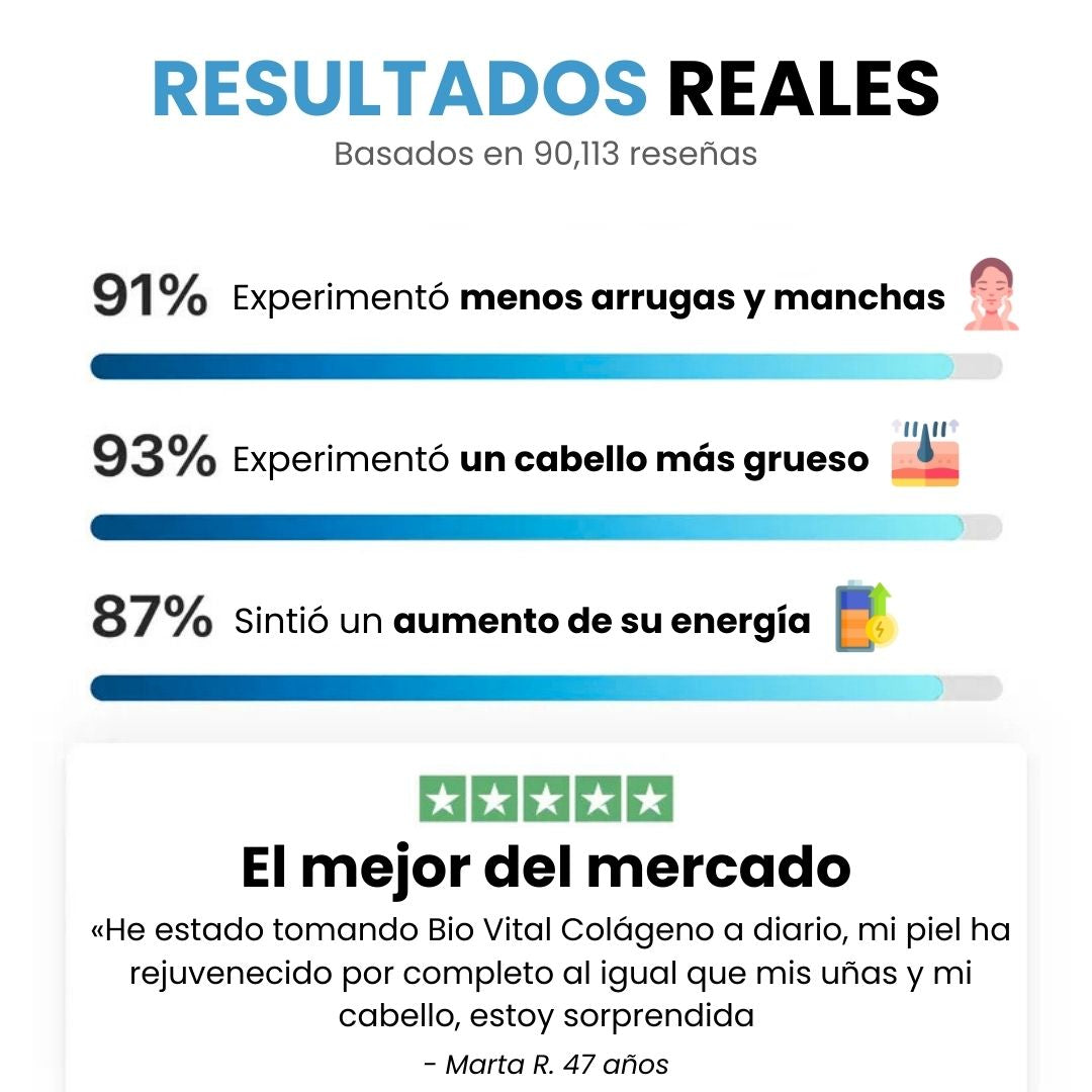 Bio Vital® Colágeno y Proteína de Alta Pureza Anti Edad