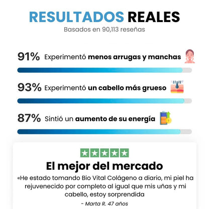Bio Vital® Colágeno y Proteína de Alta Pureza Anti Edad